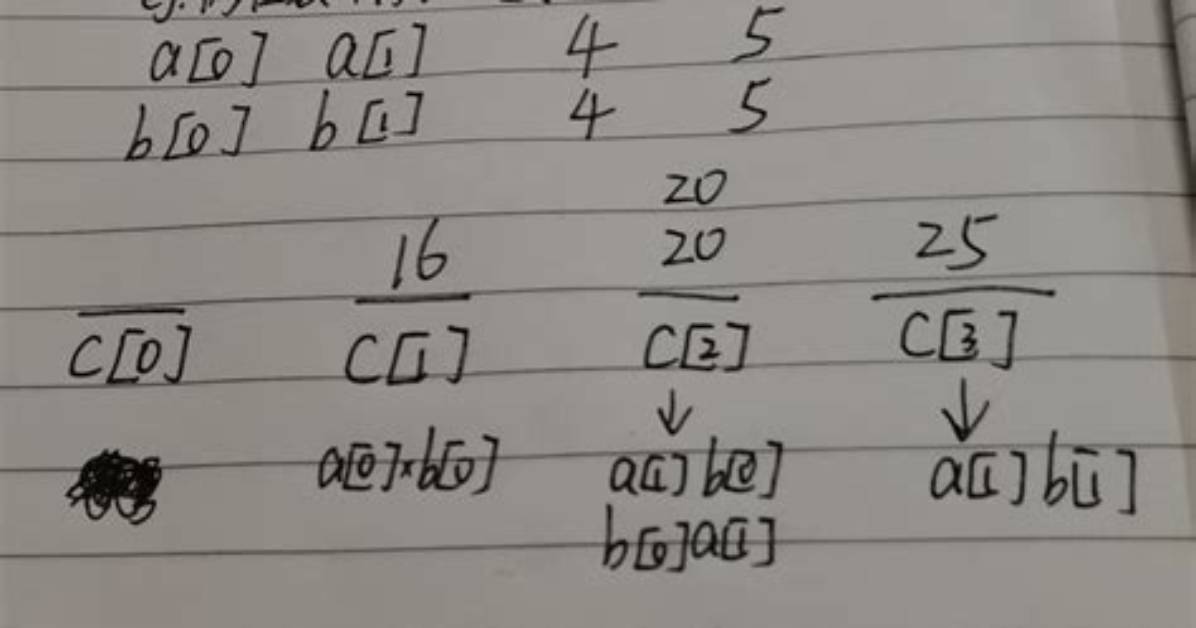 Large Numbers in Java