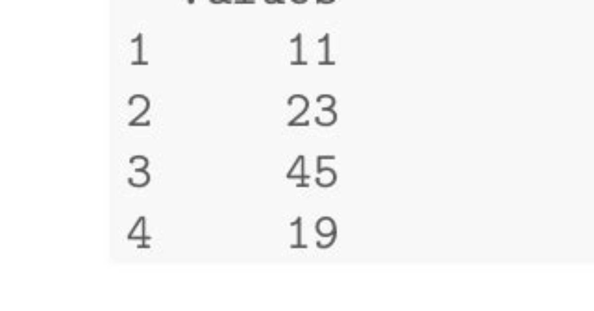 Latex Table from Csv File