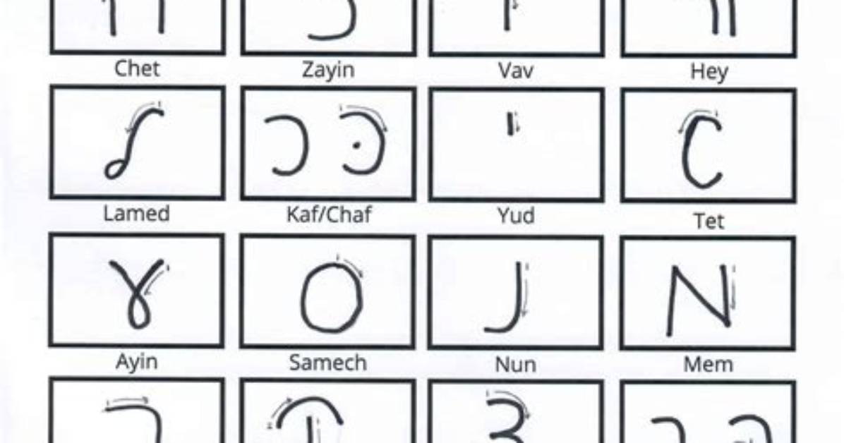 Learn Cursive Hebrew Quiz