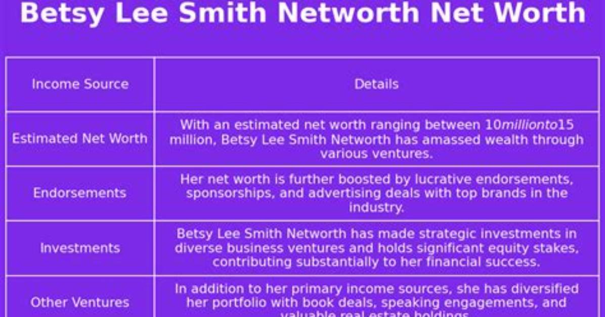 Lee Smith Net Worth 2024