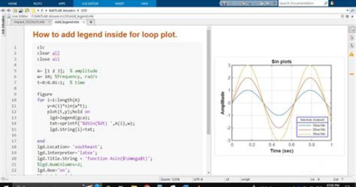 Legend in Matlab in for Loop