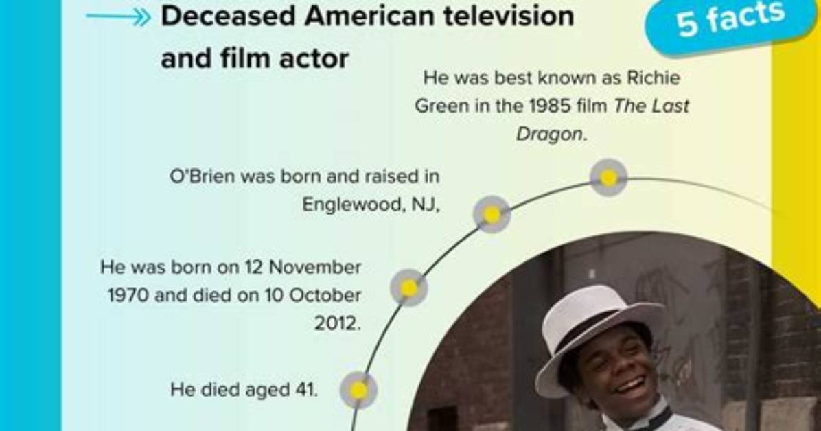 Leo O’brien