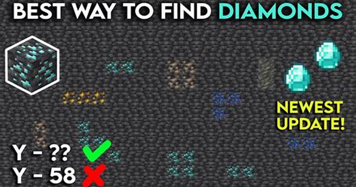Level Where Diamonds Are Found Minecraft