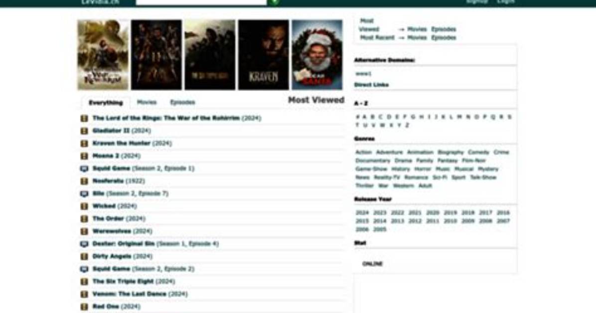 Levidia. Ch Login Safely, Analysis & Comments