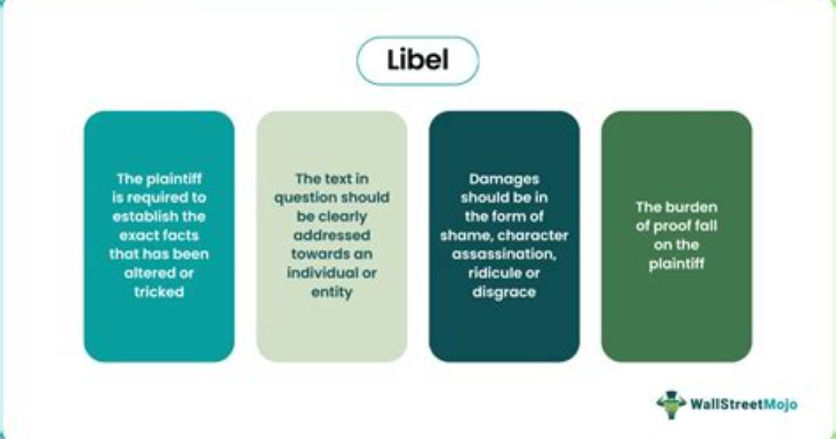 Libel - How to Discuss