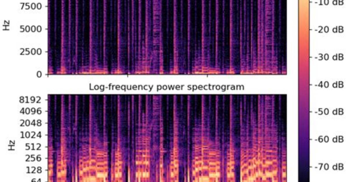 Librosa. Display. Waveplot(Np. Array(F), Sr=22050)-----Attributeerror: 'Module' Object Has No Attribute 'Display'