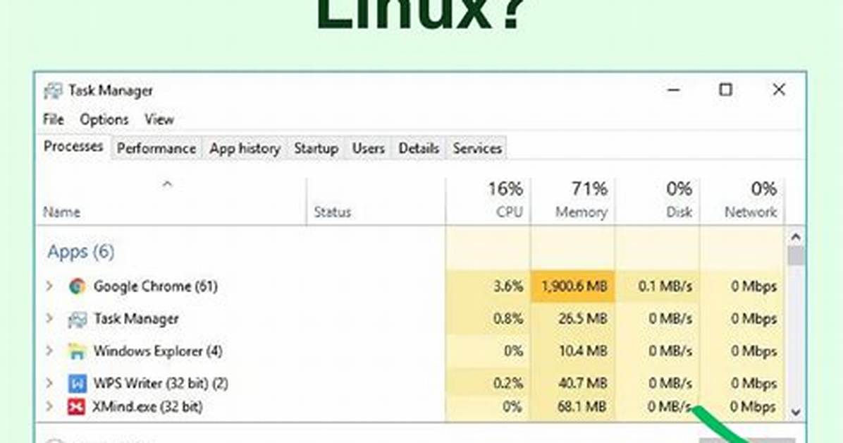 Lighter in Cpu/Memory Usage: Lubuntu or Xubuntu