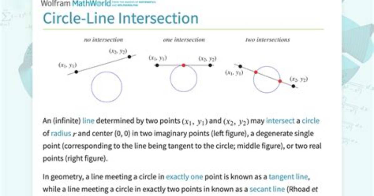 Line Circle Intersection for Vertical and Horizontal Lines