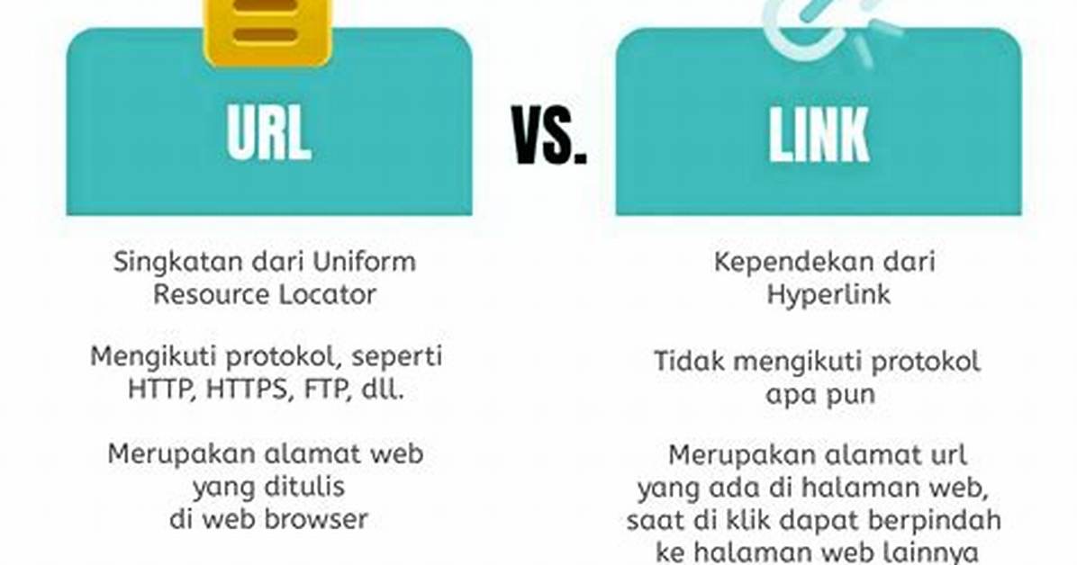Link_To vs Url_For vs Path in Rails