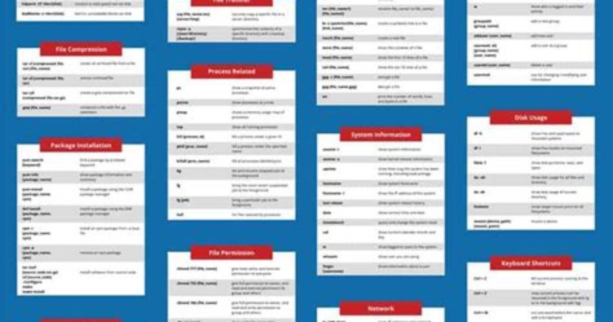 Linux Commands Cheat Sheet - How to Discuss