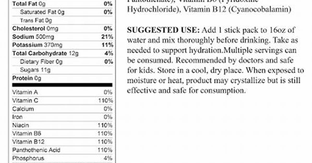 Liquid Iv Ingredients