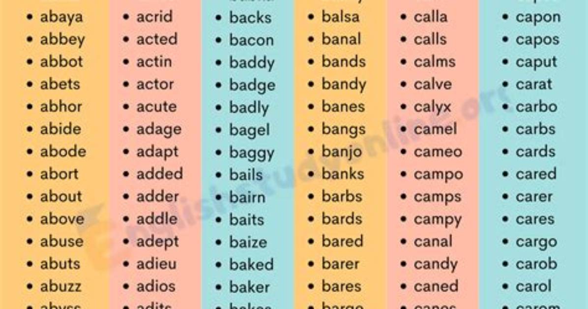 List of 5 Letter Words Starting with 'Piny'