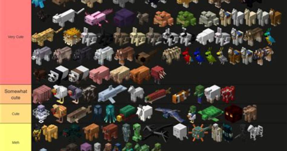 List of New Minecraft Mobs Added in 1.3 Java Edition: Gamer Geeks