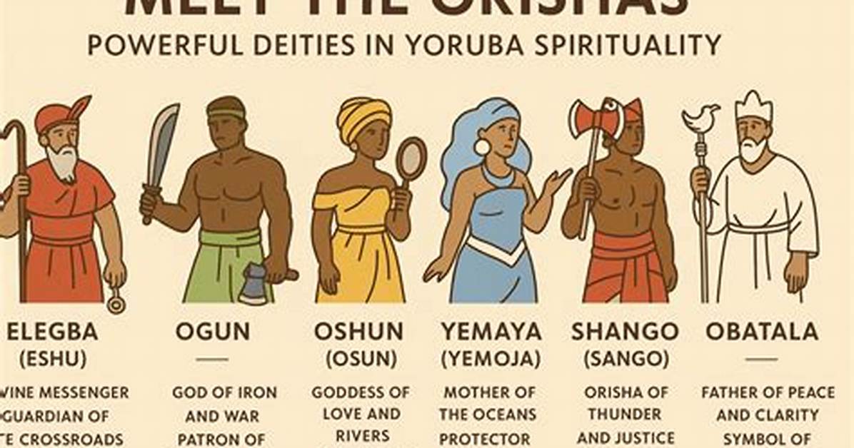 List of Orishas and Their Powers: All About the 7 African Deities