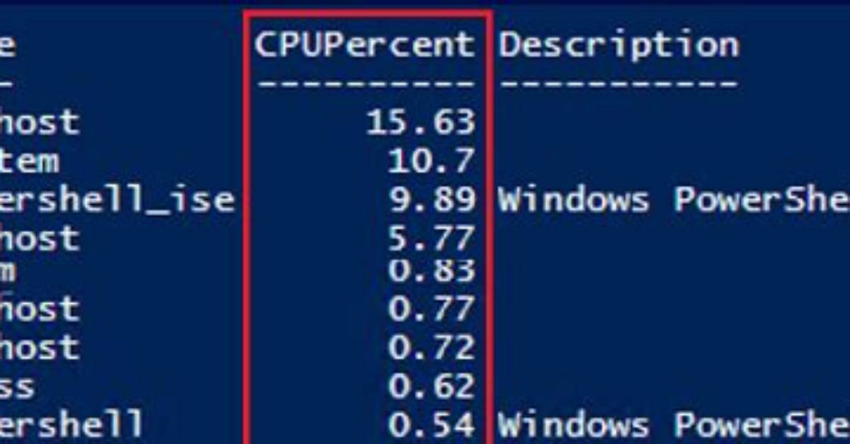 Listing Processes by Cpu Usage Percentage in Powershell