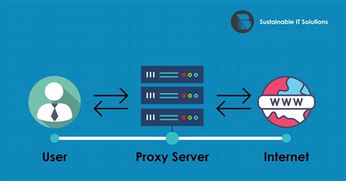 Local Https Proxy Possible?