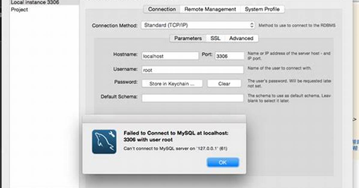Localhost:3306