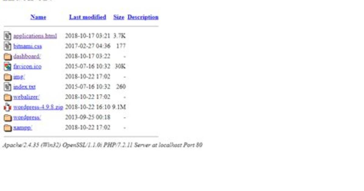 Localhost/Dashboard/