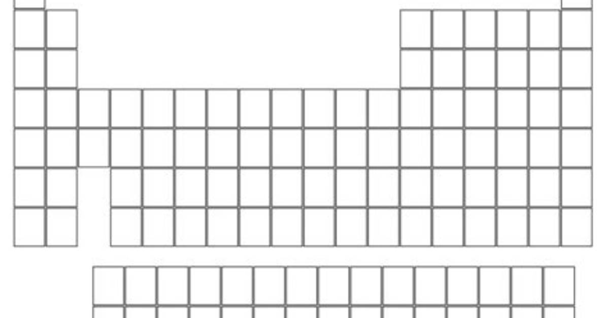 Locating Elements on a Blank Periodic Table 1-20 — Printable Worksheet