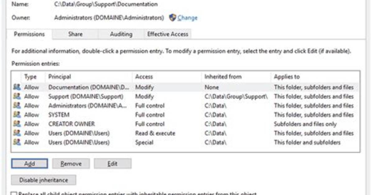 Lock File for Writing/Deleting While Allowing Any Process to Read