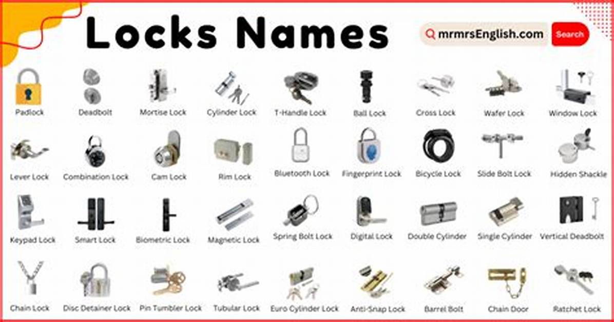 Lock List When in Use
