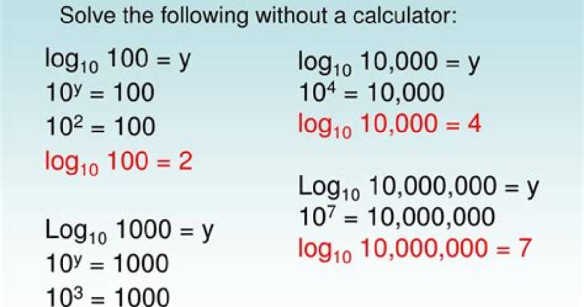Log10(1000)