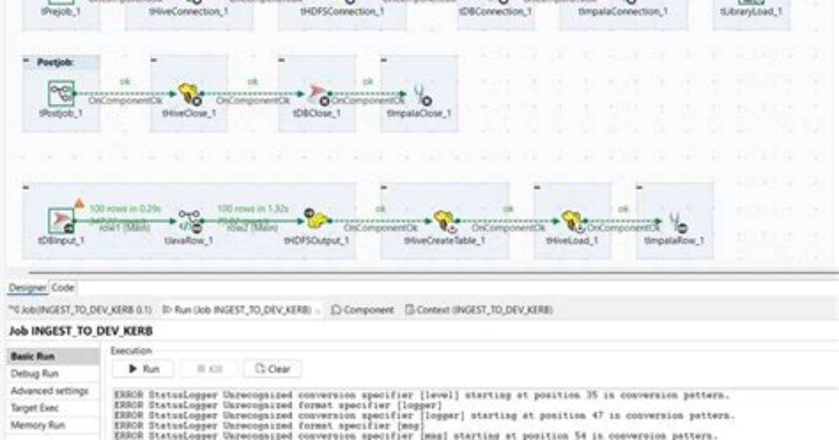 Log4J2 Error Statuslogger Unrecognized Conversion Specifier