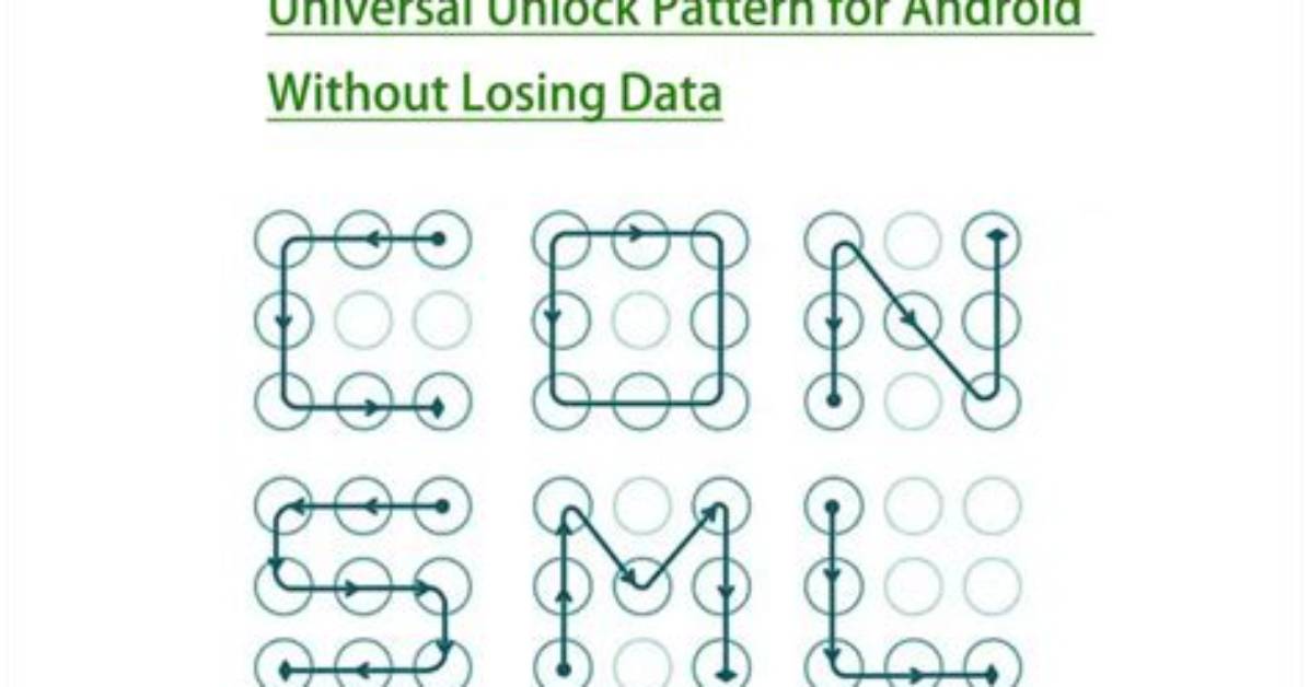 Looking for Android Pattern Unlock