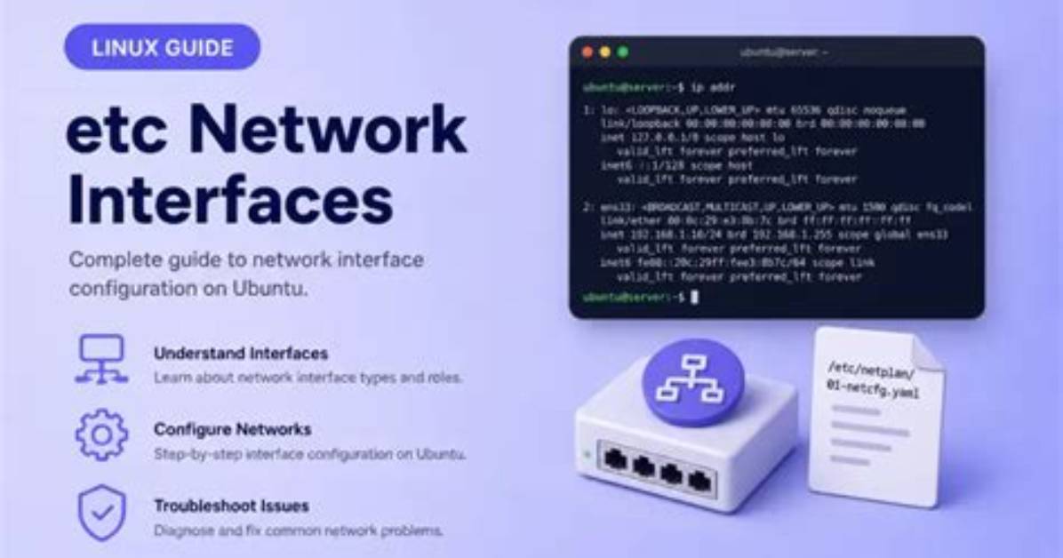 Looking for /Etc/Network/Interfaces Is Missing?