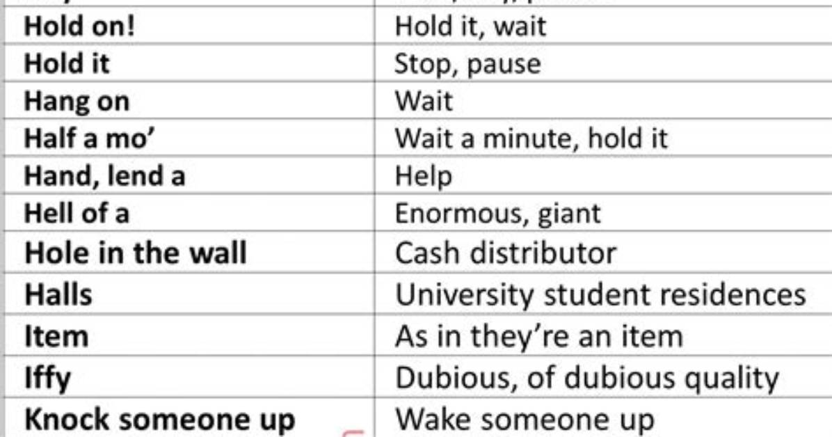 Ma Slang - How to Discuss