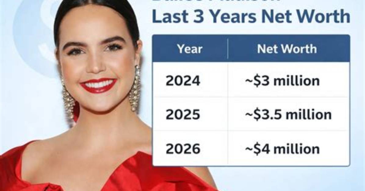 Madison Ainley Net Worth