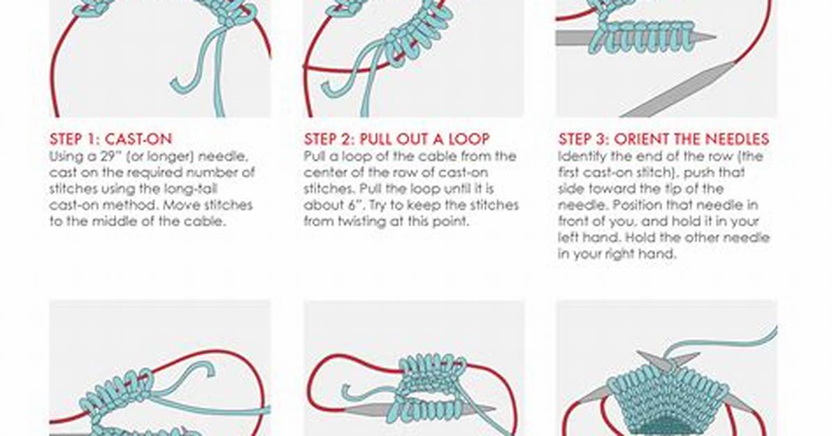 Magic Loop Knitting - How to Discuss