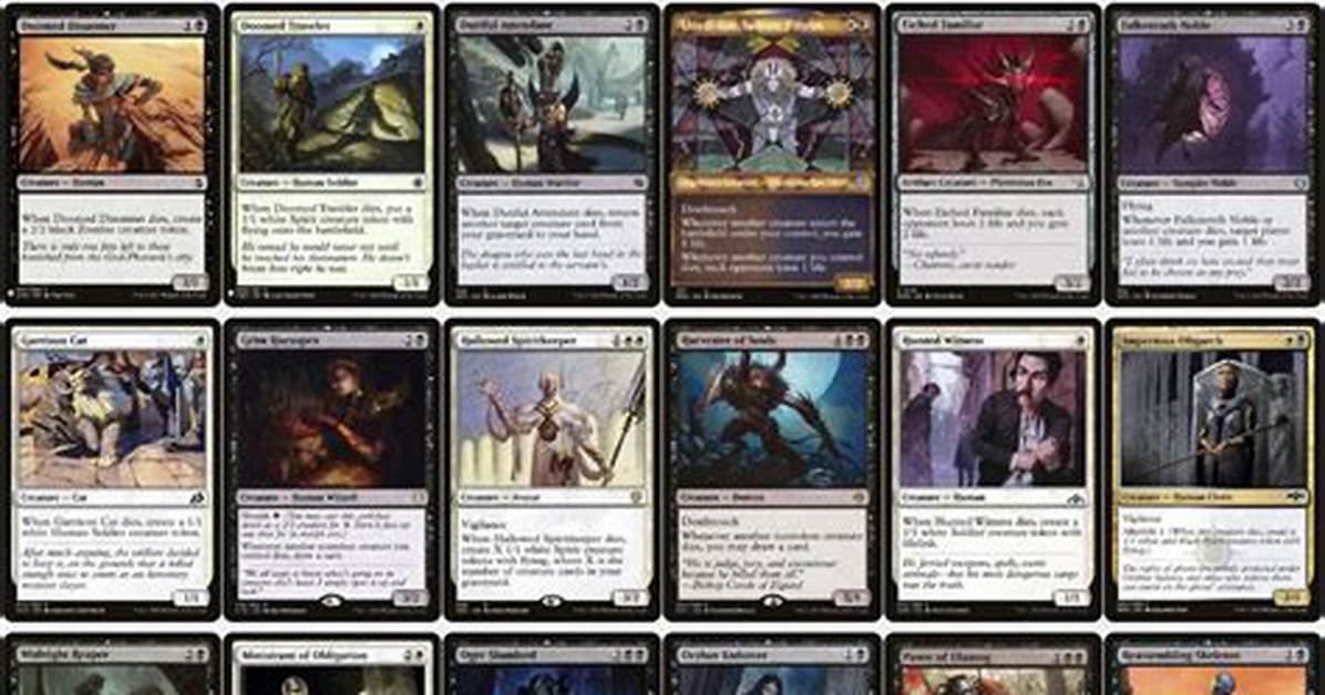 Magic the Gathering: Commander Banlist