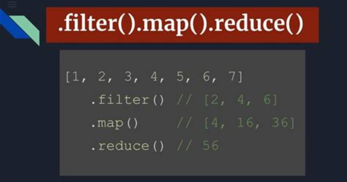 Main Difference Between Map and Reduce