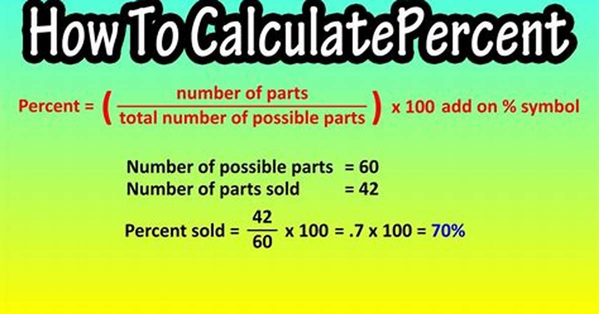 Make a Number a Percentage