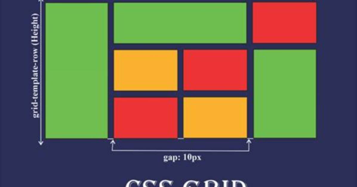 Make Image Fit Css Grid