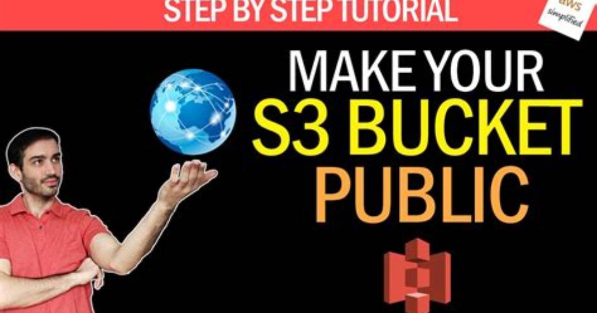 Make New Objects in S3 Bucket Public by Default