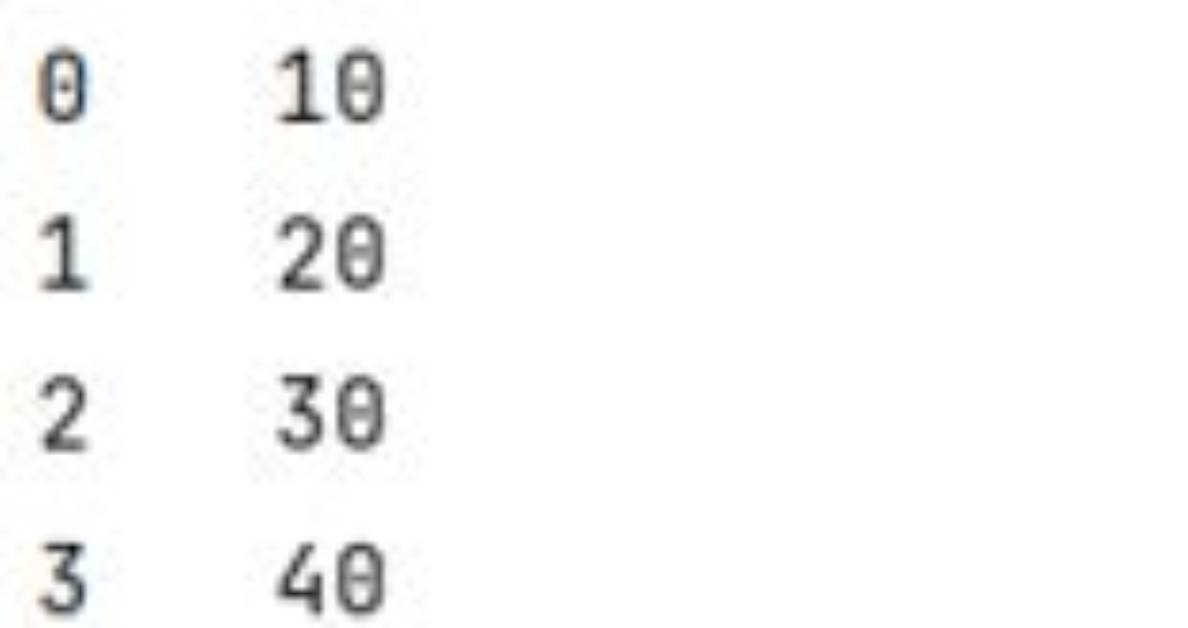 Make Pandas Dataframe Apply() Use All Cores?