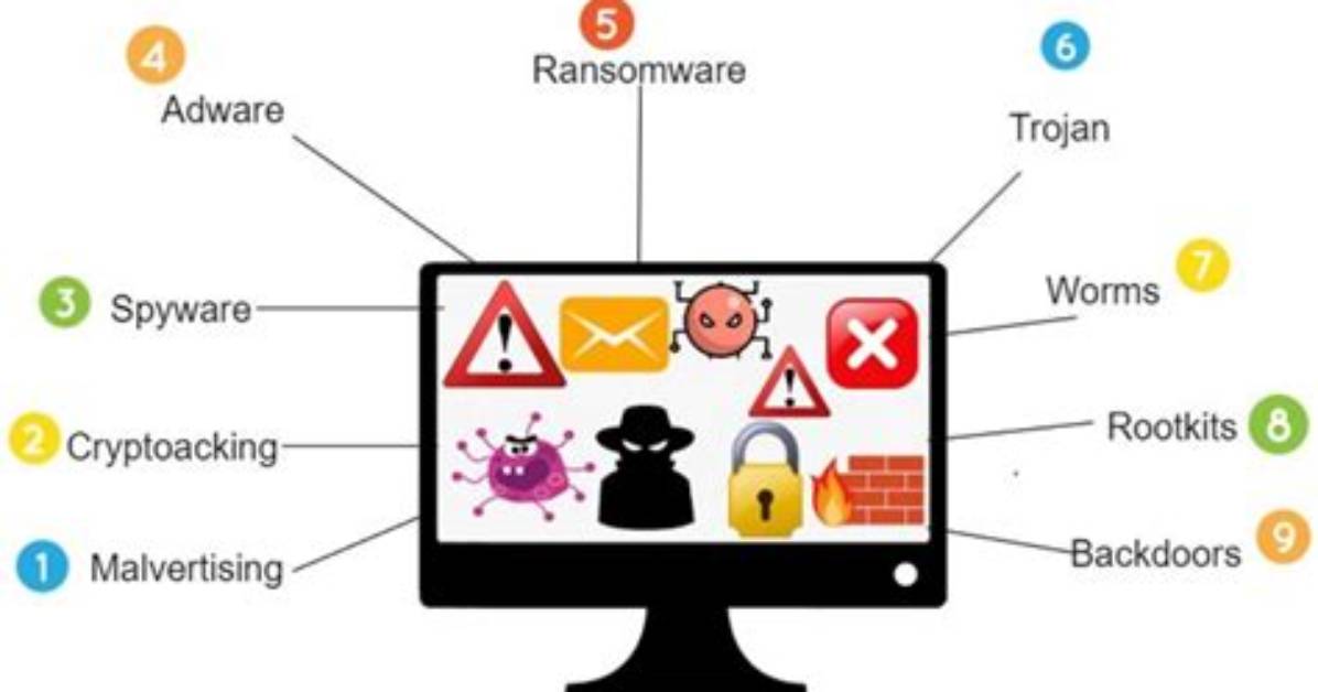 Malware-Cryptor. Kirgudu