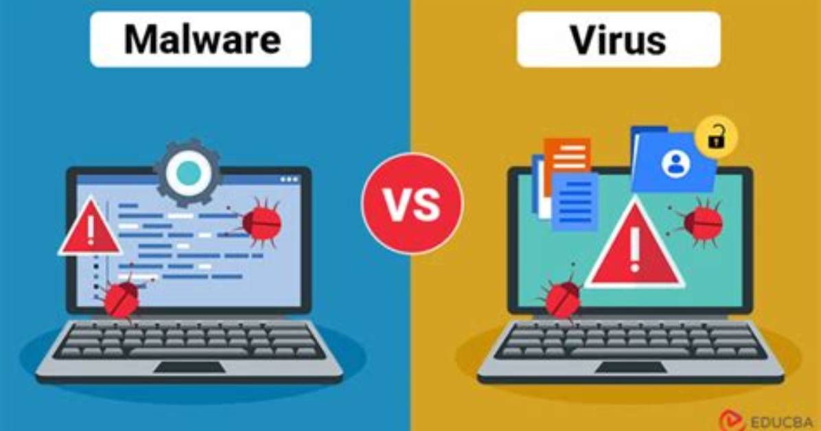 Malware vs Virus. What’s the Difference?