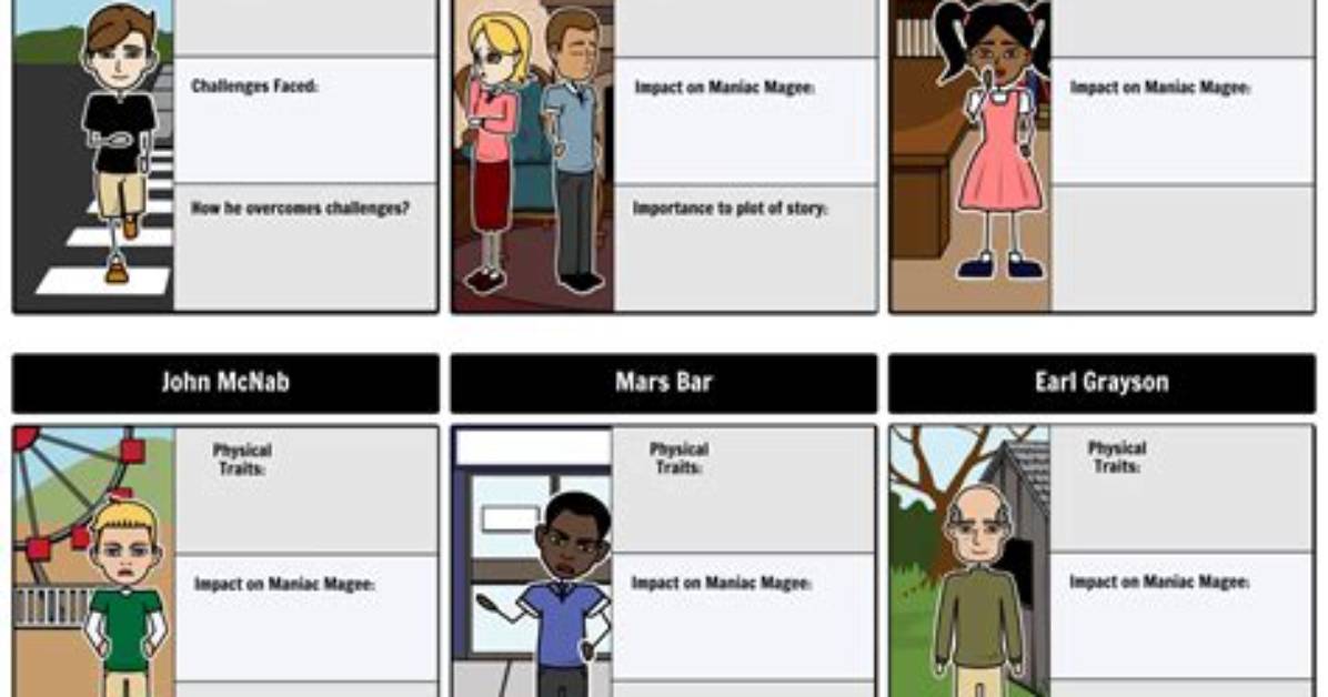 Maniac Magee Characters
