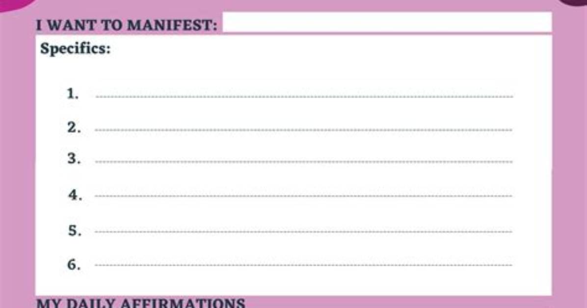 Manifest List