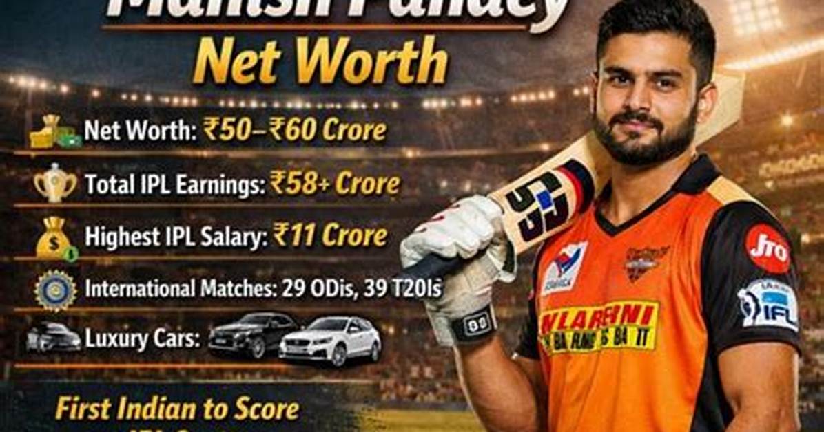 Manish Pandey Net Worth in 2021: Central Contract, Income, Ipl Salary