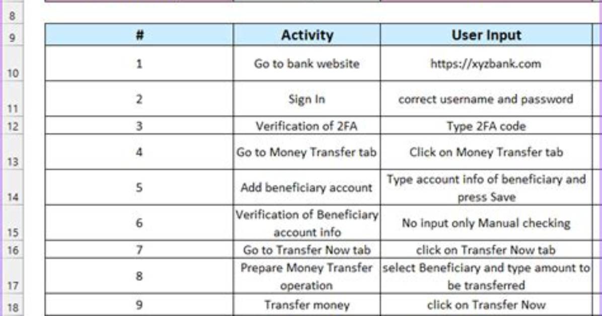 Manualy Execute Code in Transaction in Test with Rollback