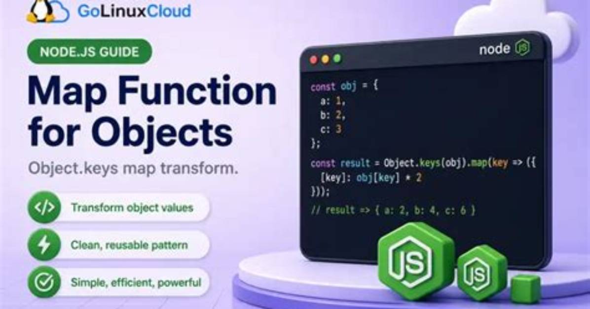 Map Function for Objects (Instead of Arrays)