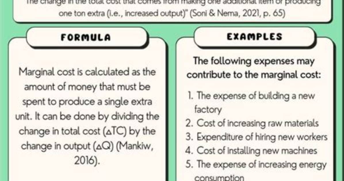 Marginal Cost - How to Discuss