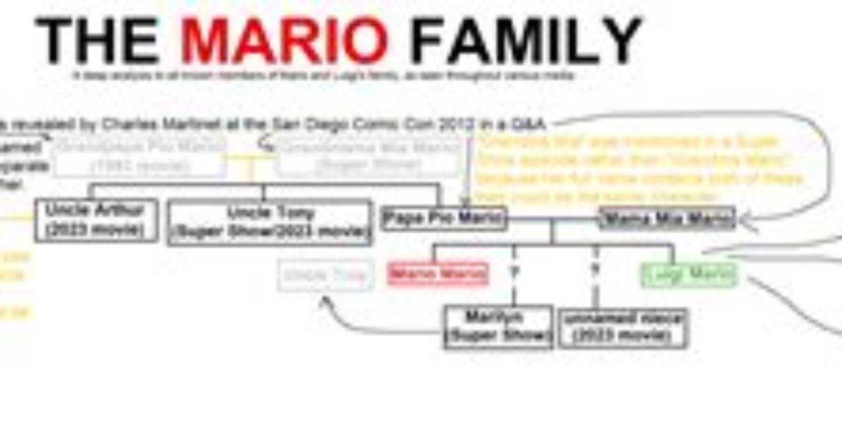 Mario Draghi – Family, Family Tree