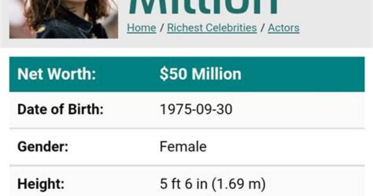 Marion Cotillard Net Worth