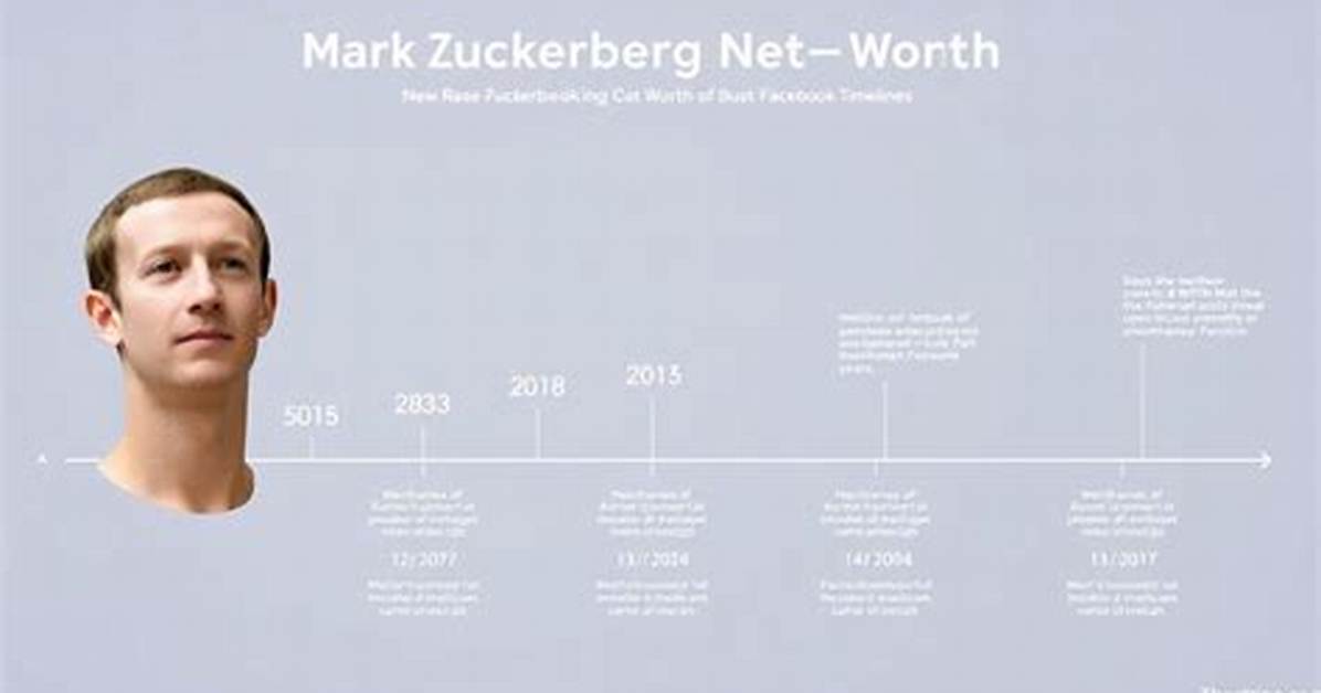 Mark Tucker Net Worth