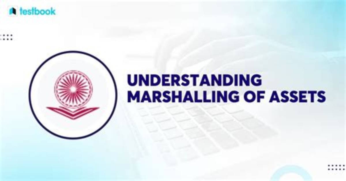 Marshalling of Assets - How to Discuss